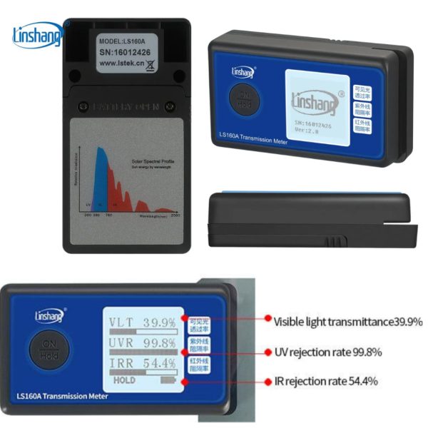 Transmission Meter Window Tint